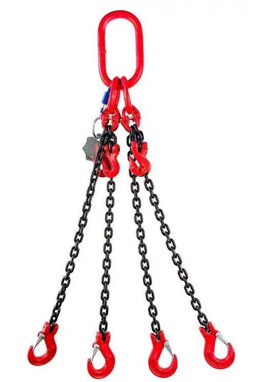 Závesné reťaze a Závesné prostriedky tr.8 a tr.10